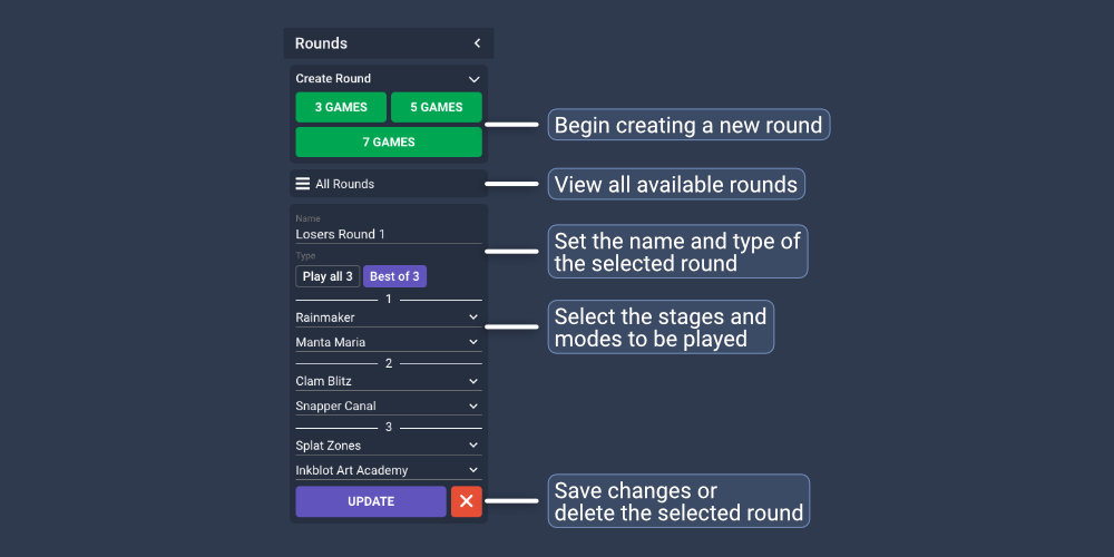 The interface for defining rounds